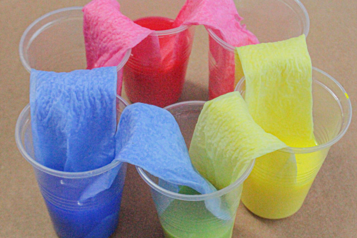 Walking rainbow experiment.